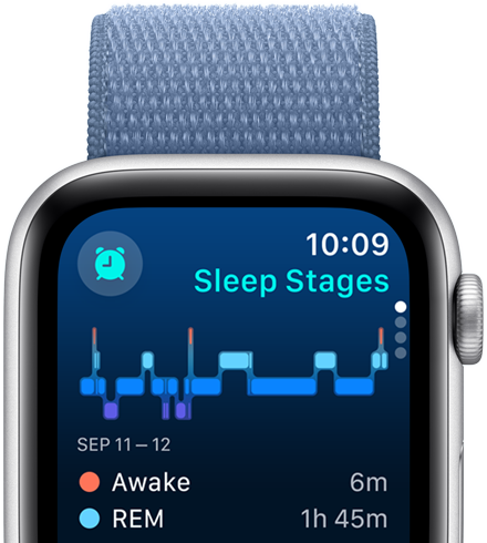 Skärm från appen Sömn som visar sömnfaser, vakna minuter och minuter i REM-sömn.